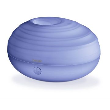 Pulverizator de arome LA20 Pulverizator de arome LA20
