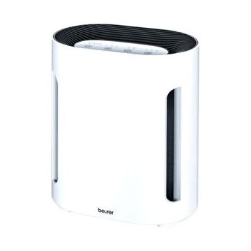Purificator de aer LR200 Purificator de aer LR200