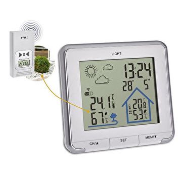 Statie meteo wireless LIFE TFA 35.1153.02, cu transmitator wireless extern inclus, alba